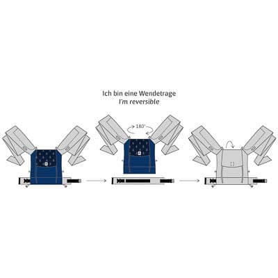 Baby Limas Babytrage Anker Neues Modell 2018baby Carrier Kinder Babytragen